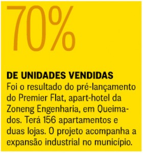 Premier Flat O Globo